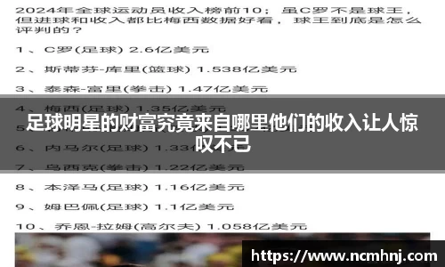 足球明星的财富究竟来自哪里他们的收入让人惊叹不已