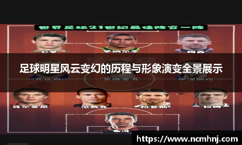 足球明星风云变幻的历程与形象演变全景展示