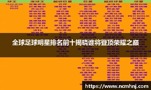 全球足球明星排名前十揭晓谁将登顶荣耀之巅